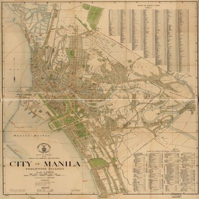 18" x 24" 1920 Map Of The City Of Manila Philippine Islands