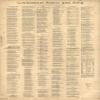 18" x 24" 1910 Map Of The Confederate States Of America 1861-65 view 1