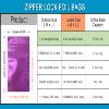 FERENLI 100 Pcs Mylar Zipper Lock Food Storage Bag Matte Aluminum Foil Airtight Bag with Window Plastic Packaging Pouch for Zip Flat Heat Seal Lock Resealable (7.5x10cm (3x3.9 inch), Purple) view 2
