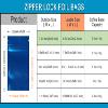 FERENLI 100 Pcs Mylar Bag Food Storage for Zip Matte Foil Lock Airtight Bags with Front Window Plastic Candy Packaging Zipper Lock Pouch Flat Heat Seal Resealable (7.5x10cm (3x3.9 inch), Blue) view 2