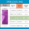 FERENLI 100 Pcs Mylar Zipper Lock Food Storage Bag Matte Aluminum Foil Airtight Bag with Front Window Plastic Packaging Pouch for Zip Flat Heat Seal Lock (10x15cm (3.9x5.9 inch), Purple) view 2