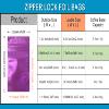 FERENLI 100Pcs Mylar Zipper Lock Bag Food Storage Matte Foil Airtight Bags with Front Window Plastic Candy Packaging Pouch for Zip Heat Seal Lock Resealable (8.5x13cm (3.3x5.1 inch), Purple) view 2