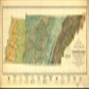 10" x 24" 1896 A Preliminary Agricultural Map of Tennessee Based On The Distribution of Geological Formations view 1