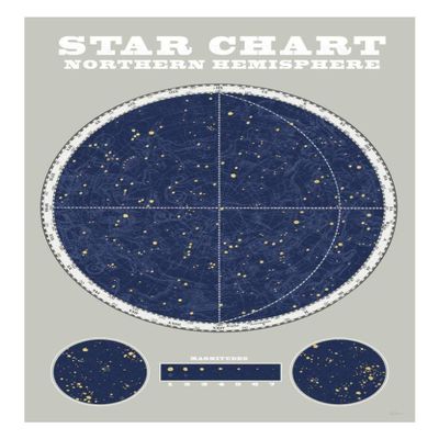 Global Gallery Northern Star Chart Blue Gray -PaperArt-18 x26