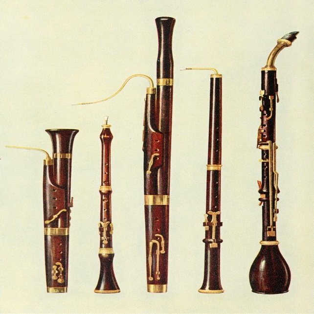 Posterazzi Musical Instruments 1921 Dolciano Oboes Bassoon Basset Horn Poster Print by William Gibb, (18 x 24)