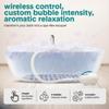SereneLife Spa Bath Mat Full Body Massager - Portable Bubble Bath Massager with Air Jets, Remote Control, Non-Slip Adjustable Bubble Mat, Aroma Clip for Essential Oils, 47 x 14.2 view 4