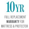 BedGard 10-Year Mattress Protection Cal King (B) view 2