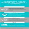 Euro 13" Olympic Queen Mattress view 4