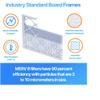 Filter King 16.38x21.5x2 Air Filter | 12-PACK | MERV 8 HVAC Pleated A/C Furnace Filters | MADE IN USA | Actual Size: 16.38 x 21.5 x 1.75" view 3