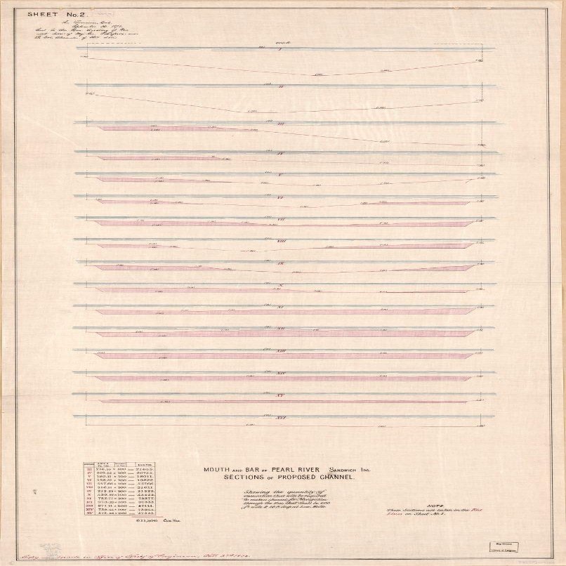 12" x 24" 1873 Map of Mouth & Bar of Pearl River Sandwich Ids Sections of Proposed Channel