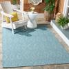 SAFAVIEH Washable Rug Outdoor Courtyard Collection - 5'3" Square, Aqua Blue, Non-Shedding & Easy Cleaning, Ideal for Patio, Backyard, Mudroom (CY8522-37122) view 1