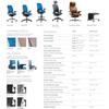 Steelcase Leap Desk Task Chair in Buzz2 5G63 Crocus Fabric with Headrest - 4-Way Highly Adjustable Arms - Black Frame and Base - Soft Dual Wheel Hard Floor Casters view 4