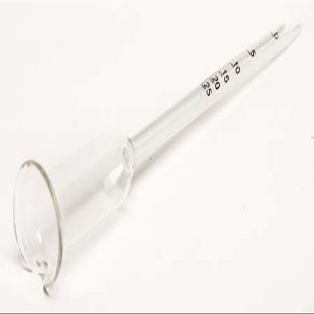 Vinometer Meter