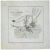 14" x 24" 1865 Map of A Part of The City of Richmond Showing The Burnt Districts view 1