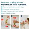 Infusion Pro 32 oz Fruit Infuser Water Bottle with Insulated Sleeve & 50 Recipe Fruit Infusion Water eBook : Bottom Loading, Large Water Infuser for More Flavor : Unique Gift Idea for Women view 2