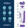 Infusion Pro 32 oz Fruit Infuser Water Bottle with Insulated Sleeve & 50 Recipe Fruit Infusion Water eBook : Bottom Loading, Large Water Infuser for More Flavor : Unique Gift Idea for Women view 3