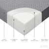 Milliard Trifold Mattress, Cot Size, 6 inch, Portable Foldable Mattress with Memory Foam & Washable Cover, Tri-Folding Floor Bed, Camping, Fold Up Guest Bed, RV Travel, Sleepovers, 75" x 31" view 3