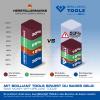 Brilliant Tools (BR75W) PDR line Board view 2