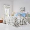 BrylaneHome Bedding Lightweight All Season Florence Quilted Oversized 100% Cotton Ultra Supreme Softness Bedspread - Twin, Sky Blue Stripe view 1