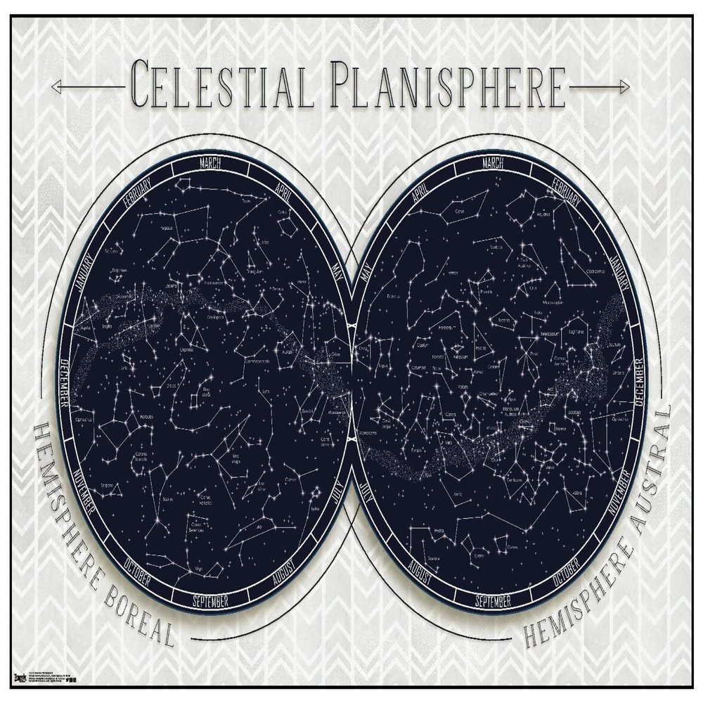 Trends International Celestial Planisphere Wall Poster, 22.375" x 34", Premium Unframed Version