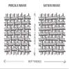 100% Percale Cotton 4 PC Sheet Set Ultra Soft & Cozy Bedding Sheets 15" Deep Pocket 400 TC RV-King (72"X80") White Solid view 4