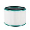 2 Pack HP01 HP02 Filter Compatible with Dyson Desk Purifier, Dyson Pure Cool Link Desk DP01 DP02, Dyson Pure Hot + Cool Link HP01 HP02, Part # 968125-03, Standard Filter and Pet Care Filter Set view 2