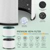 2 Pack HP01 HP02 Filter Compatible with Dyson Desk Purifier, Dyson Pure Cool Link Desk DP01 DP02, Dyson Pure Hot + Cool Link HP01 HP02, Part # 968125-03, Standard Filter and Pet Care Filter Set view 3
