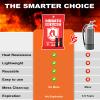 Fire Blanket for Home and Kitchen,Emergency for Small Fire,Reused,Easy Use view 4
