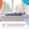 Linenspa Memory Foam Mattress Topper, King Size - 3 Inch Gel Infused Memory Foam - Plush Feel - Cooling and Pressure Relieving - CertiPUR Certified view 2