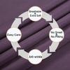 4 Piece Bed Sheet Set-1 Flat Sheet,1 Fitted Sheet and 2 Pillow Cases,100% Super Soft 400 TC Egyptian Cotton Upto 16" Deep Pockets(Full,Purple) view 3