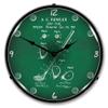 1910 Golf Club Patent LED Wall Clock, Retro/Vintage, Lighted, 14 inch view 1