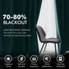 MIULEE Christmas Dark Green Velvet Curtains Room Darkening Blackout Soft Grommet Emerald Curtain Short Thermal Soundproof Curtains/Drapes/Panels for Living Room Bedroom 52 x 63 Inch 2 Panels view 4