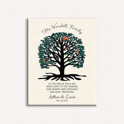 16x20 Custom Canvas Best Personalized, A Handcrafted Gift with A Rooted Tree Showing Family Growing Strong, Gift with A Heartfelt Message,1064