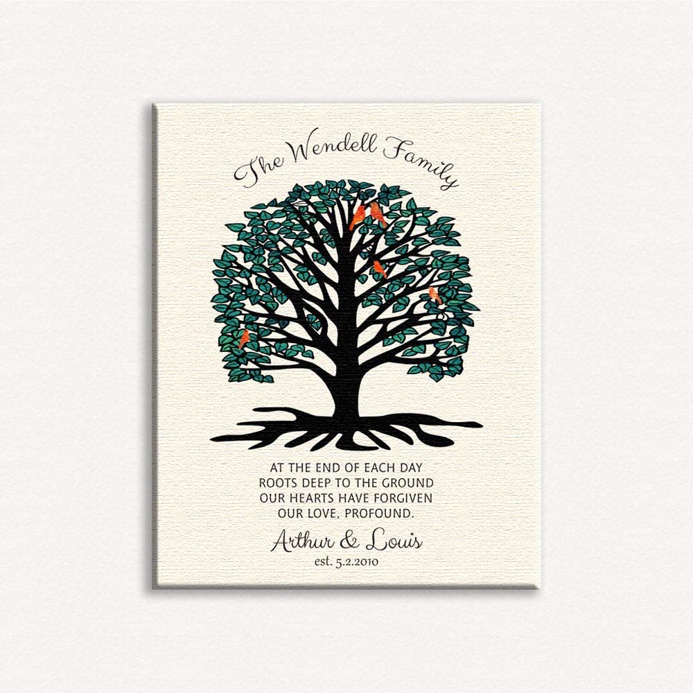 16x20 Custom Canvas Best Personalized, A Handcrafted Gift with A Rooted Tree Showing Family Growing Strong, Gift with A Heartfelt Message,1064