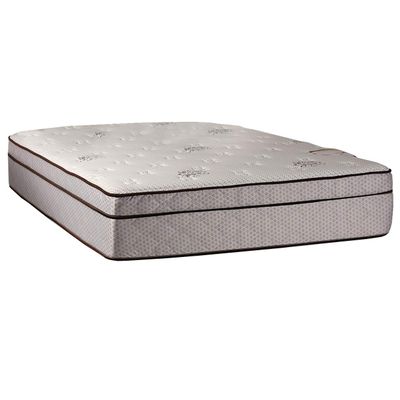 Dream Solutions USA Fifth Ave Plush Extra Soft (Pillowtop) Eurotop Mattress Only with Mattress Cover Protector Included - Plush Knit Cover, Innerspring coils, Fully Assembled (Twin 39"x75"x13")