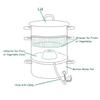 TimmyHouse Juicer Steamer 11-Quart Stainless Steel Fruit Stove Top w/Tempered Glass Lid view 4