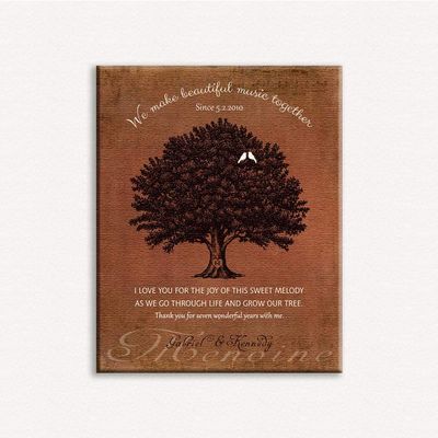 16x20 Custom Canvas 7 Year, Personalized Thank You Gift, Gift Depicting A Family Tree & Sweet Poem to Celebrate 7th Wedding Anniversary, 1046