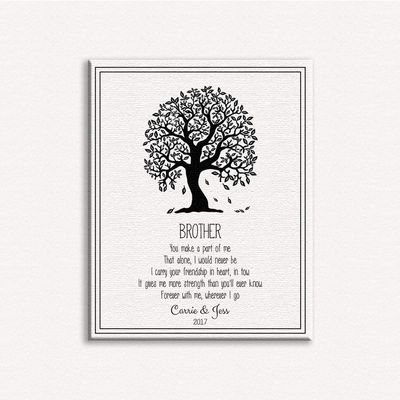 16x20 Custom Canvas Personalized Thank You Gift from Sister, Brother to Brother, A Beautifully Handcrafted Gift for Brother in Law with A Warm Message, 1094