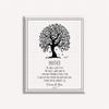 16x20 Custom Canvas Personalized Thank You Gift from Sister, Brother to Brother, A Beautifully Handcrafted Gift for Brother in Law with A Warm Message, 1094 view 1