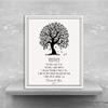 16x20 Custom Canvas Personalized Thank You Gift from Sister, Brother to Brother, A Beautifully Handcrafted Gift for Brother in Law with A Warm Message, 1094 view 3