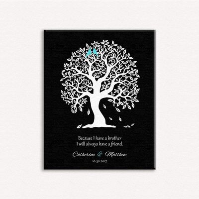 16x20 Custom Canvas Thank You Gift from Sister, Personalized Gift from Brother to Brother, Handcrafted Gift for Brother in Law with A Heartfelt Message, 1092
