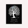 16x20 Custom Canvas Thank You Gift from Sister, Personalized Gift from Brother to Brother, Handcrafted Gift for Brother in Law with A Heartfelt Message, 1092 view 1