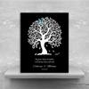16x20 Custom Canvas Thank You Gift from Sister, Personalized Gift from Brother to Brother, Handcrafted Gift for Brother in Law with A Heartfelt Message, 1092 view 3