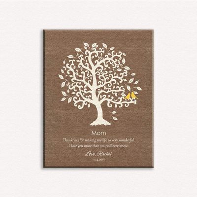 16x20 Custom Canvas Personalized, Gift from Daughter Or A Son, Thank You Gift for Mom with Heartfelt Message to Be Cherished Forever, 1093