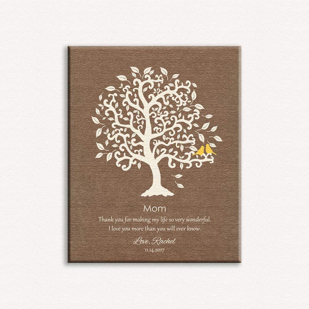 16x20 Custom Canvas Personalized, Gift from Daughter Or A Son, Thank You Gift for Mom with Heartfelt Message to Be Cherished Forever, 1093