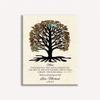 16x20 Custom Canvas A Personalized Gift for Wife, A Thank You Gift for Wife, A Handcrafted Gift with A Heartfelt Message from Husband with Rooted Tree, 1069 view 1