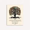 16x20 Custom Canvas A Personalized Gift for Wife, A Thank You Gift for Wife, A Handcrafted Gift with A Heartfelt Message from Husband with Rooted Tree, 1069 view 2