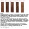 Monogrammed W Beer Tap Handle for Home Bar(from Alphabet 26 A-Z) Perfect For Brewery, Laser Engraved Wood Beer Tap Handles, Beer Brew Gift, 8 Inch Tall Walnut Wood view 4