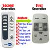 Compatible with Frigidaire Window Air Conditioner Remote Control Model Number RG15D/E-ELL RG15D/E-ELL1 (10PCS) view 2