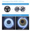 ALITOVE RGB LED Strip Light 32.8ft WS2811 Addressable Programmable Dream Color Digital LED Pixel Light 24V 10m 600 LEDs Rainbow Chasing Effect LED Flexible Light Rope Non-Waterproof White PCB view 4